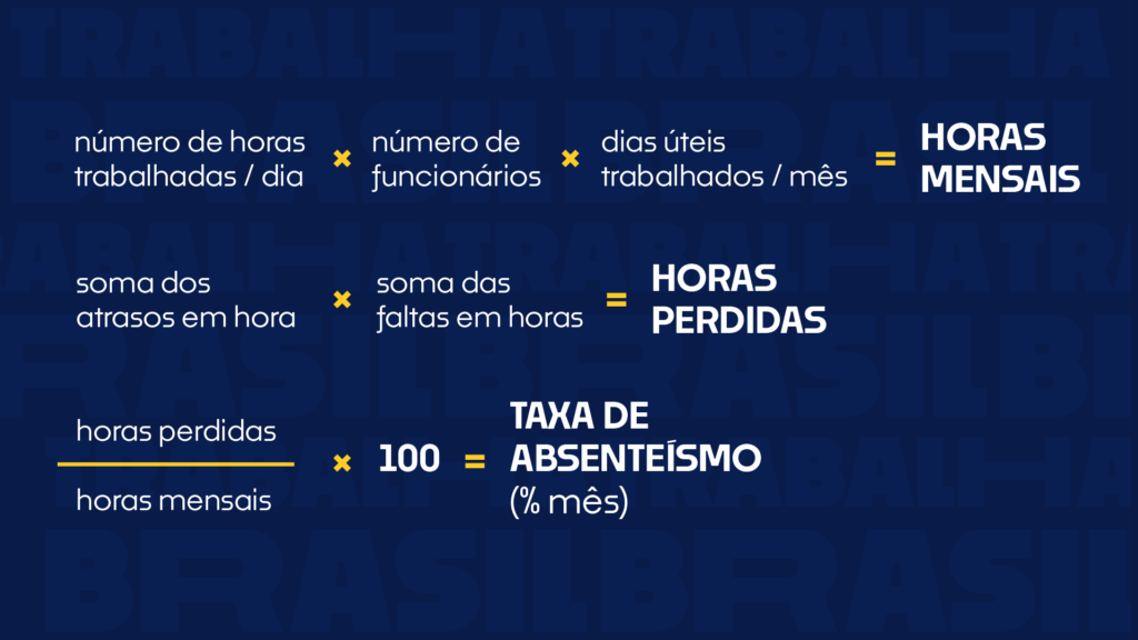 Cálculo de horas